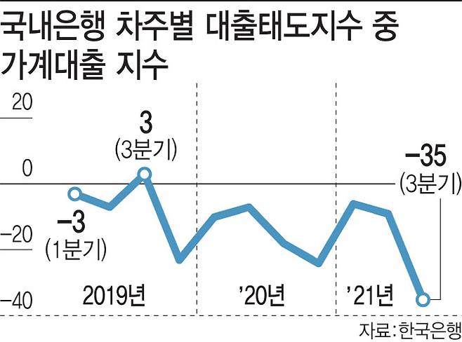 [이데일리 김정훈 기자]