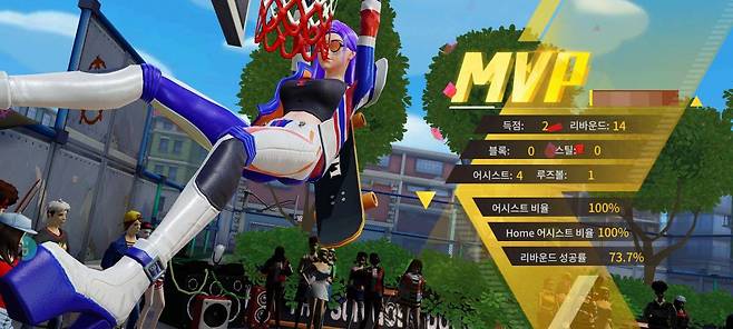 매 게임마다 MVP가 선정된다