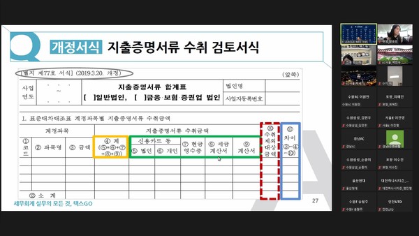사진=한국프로축구연맹, K리그 아카데미-어카운팅 과정
