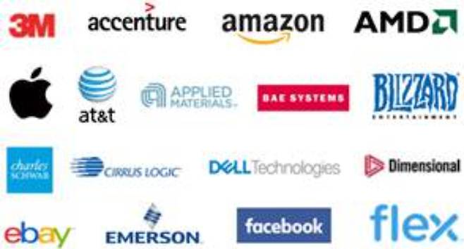 텍사스 오스틴 소재 주요 기업 로고. 코트라 제공