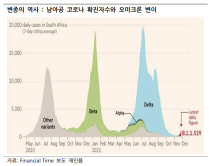 (사진=신영증권)