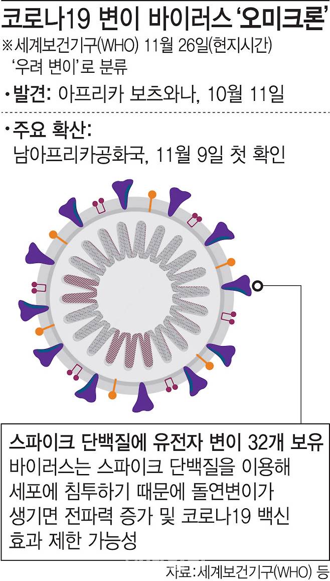 [이데일리 김정훈 기자]