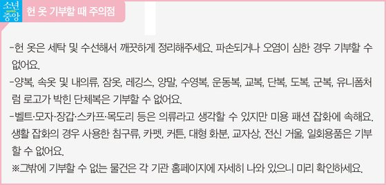 헌 옷 기부 시 주의사항