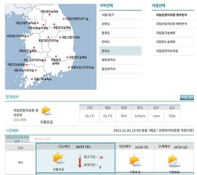 한국산림복지진흥원이 기상예보서비스기업인 케이웨더와의 협업으로 주간단위로 제공하고 있는 산림지역의 날씨정보. 한국산림복지진흥원 제공