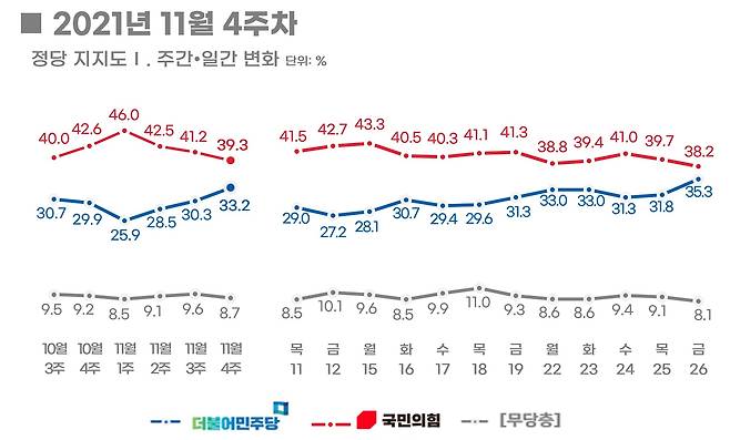 ⓒ 오마이뉴스