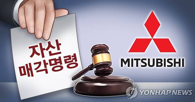 미쓰비시 자산 첫 매각 명령 (PG) [박은주 제작] 사진합성·일러스트