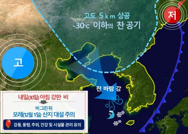 11월 30일 밤 기압계 모식도 [제주지방기상청 제공. 재판매 및 DB 금지]