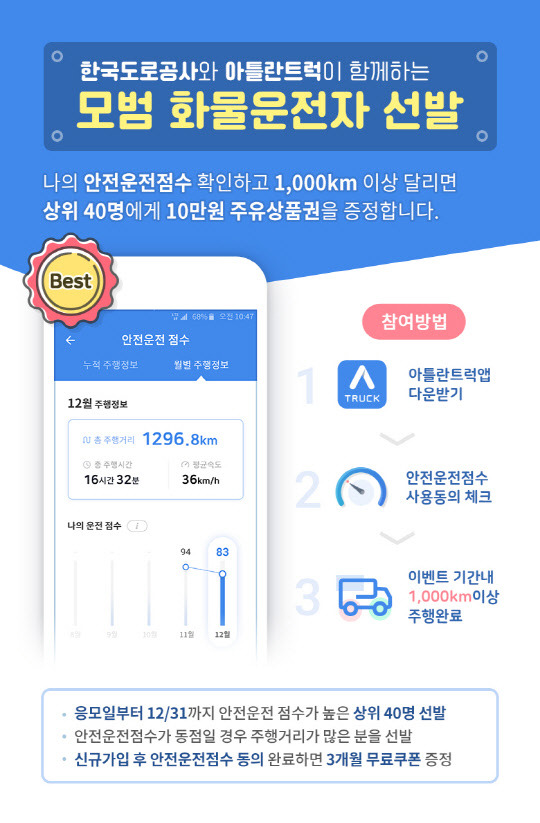 전자지도 소프트웨어 기업 맵퍼스는 다음달 31일까지 한국도로공사와 '아틀란 트럭' 앱을 통한 '모범 화물운전자 선발'을 실시한다. 맵퍼스 제공