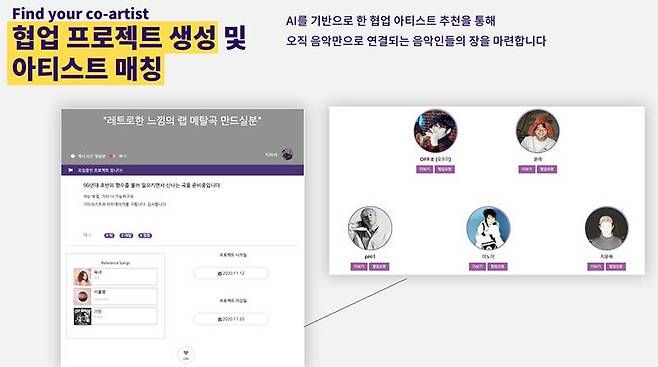 SoriGori는 아티스트 협첩 프로젝트 및 매칭 플랫폼이다. 제공=한국콘텐츠진흥원