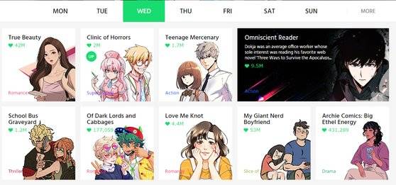 네이버 미국 웹툰. 한국 작품 '여신강림', '입학용병' 등이 좋은 반응을 얻고 있다. [사진 네이버웹툰]