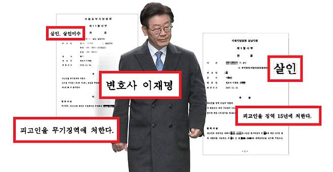 ⓒ시사저널 사진자료