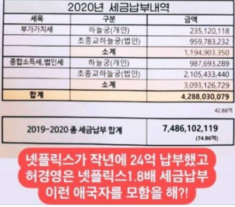 허경영 국가혁명당 대선후보는 6일 자신이 넷플릭스보다 세금을 많이 내고 있는 진정한 애국자라며 '종교단체를 빙자해 돈을 뜯어내고 있다'고 SBS '그 것이 알고 싶다'  지적은 틀린 말이라고 주장했다. (SNS 갈무리) © 뉴스1