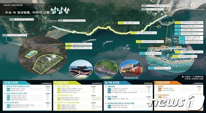 서구 암남항의 2022년 어촌뉴딜300 선정사업 사업계획안.(부산시 제공)© 뉴스1