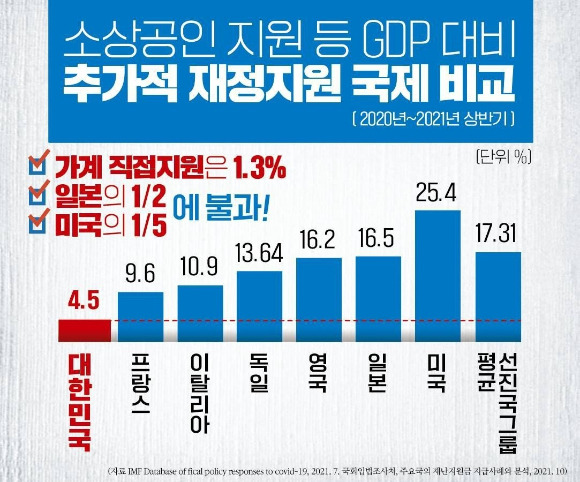 [자료=민주당 선대위 제공]