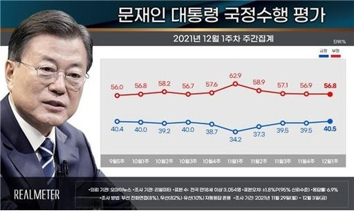 사진 = 연합뉴스