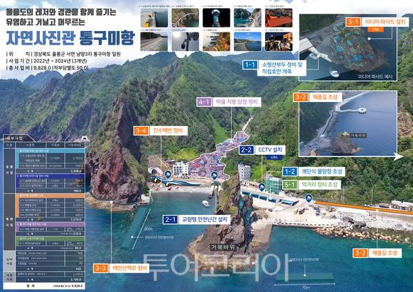 2022 어촌뉴딜 300에 선정된 울릉군 통구미항 사업계획도