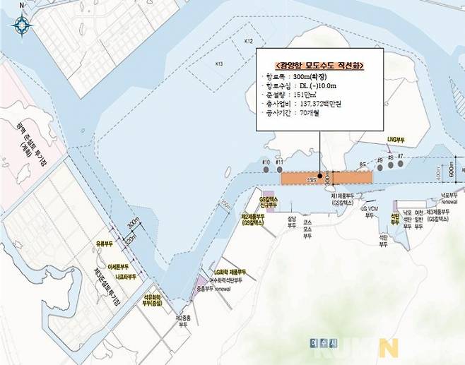 광양(여천)항 묘도수도 항로 직선화 사업은 2023년부터 2029년까지 총사업비 1374억 원을 들여 준공한다는 목표다. 주요 사업 내용은 송도 일부와 소당도 제거에 따른 항로 폭을 185~205m에서 300m로 확장, 수심 10m, 준설 151만㎥, 암 발파 70만㎥ 등이다.[위치도=전남도]