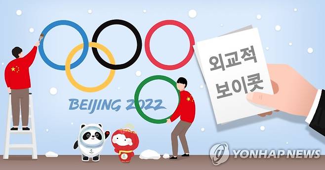 중국 올림픽, 외교적 보이콧 (PG) [홍소영 제작] 일러스트