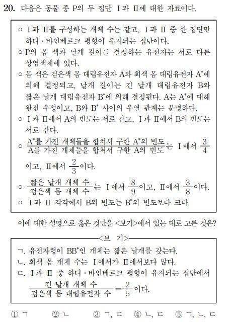 2022학년도 수능 생명과학Ⅱ 20번 문항. [한국교육과정평가원]