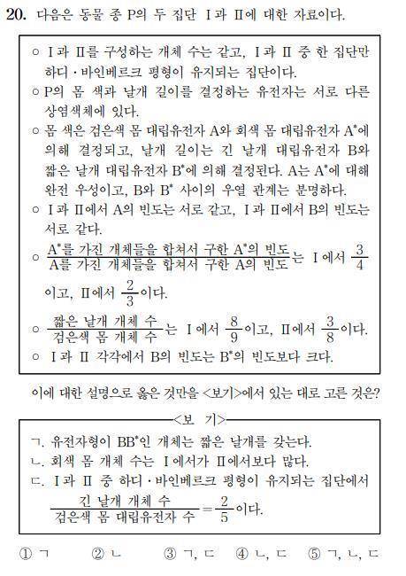 생명과학Ⅱ 20번 문항 - 출제오류 논란이 불거진 2022학년도 대학수학능력시험(수능) 과학탐구영역 생명과학Ⅱ 문항의 정답 결정을 관련 소송의 판결이 나올 때까지 유예하라는 법원의 결정이 나왔다.