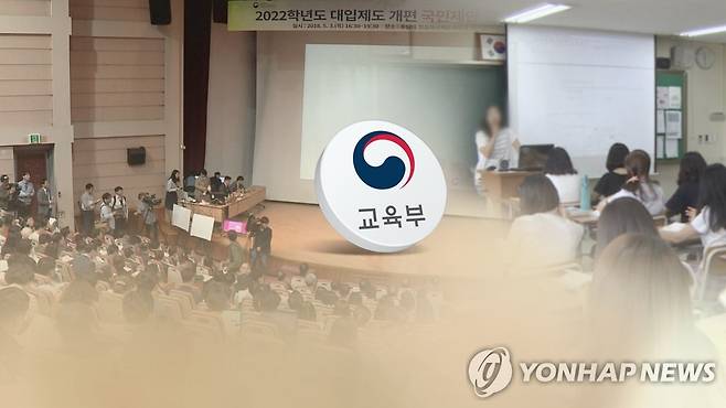 교육부 "후속 대입 일정은 대교협·대학 등과 내일 재논의" (CG) [연합뉴스TV 제공]