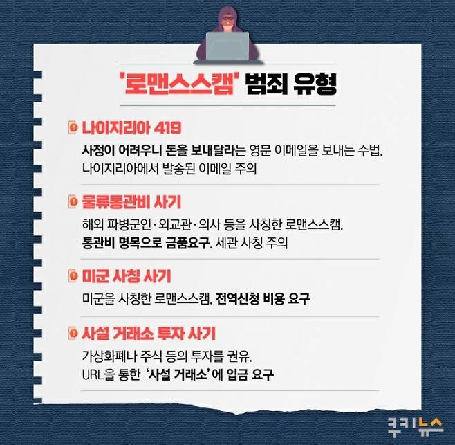 그래픽=이해영 디자이너