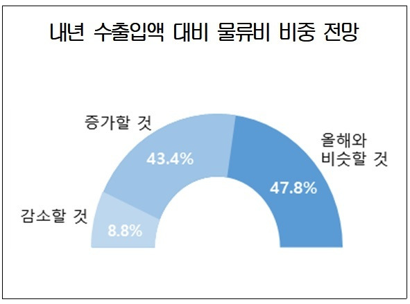 [서울=뉴시스]