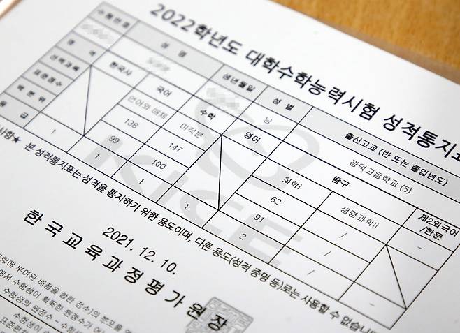 2022학년도 대학수학능력시험 성적표가 배부된 10일 광주광역시 서구 광덕고등학교 한 3학년 학생의 성적표.   과학탐구영역 생명과학Ⅱ 20번 문항의 정답 결정을 유예하라는 법원 결정으로 생명과학Ⅱ를 응시한 6515명에 대해서는 이 과목 성적을 공란으로 처리한 채로 통지됐다. [연합뉴스]