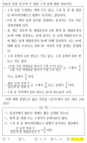 ⑤는 당초 정답. 재판을 통해 ①~⑤ 모두 정답으로 인정됐다./사진= 온라인