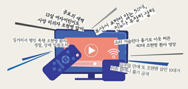 인포그래픽=국가인권위원회 <인권지> 캡처