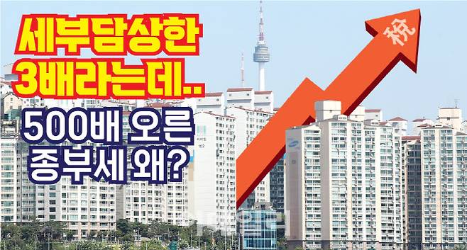 [그래픽=이데일리 김정훈 기자]