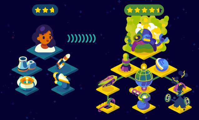 외계 문명이 지구보다 우수한 문명과 군사력을 갖고 있을 경우 전쟁과 지구의 패배로 이어질 수 있다(쿠르츠게작트 영상 캡처)