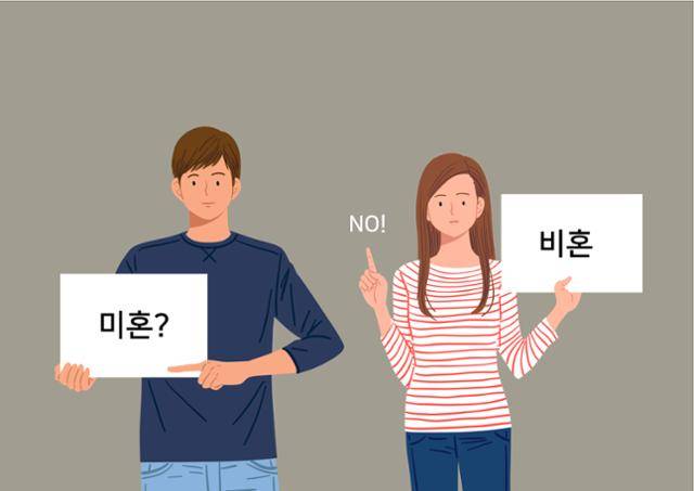 게티이미지뱅크