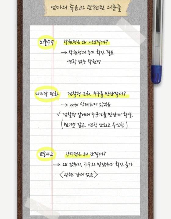 ‘범죄의 기준’ 에피소드를 진행할 때 받을 수 있는 힌트. [사진 최은서, 피카 캡처]