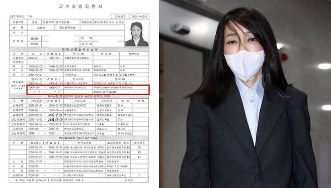 윤석열 국민의힘 대선후보 배우자 김건희 씨와 더불어민주당이 공개한 김 씨의 이력서/사진=연합뉴스, 더불어민주당