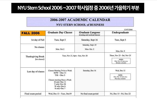 더불어민주당 선거대책위원회 현안대응 태스크포스 제공.