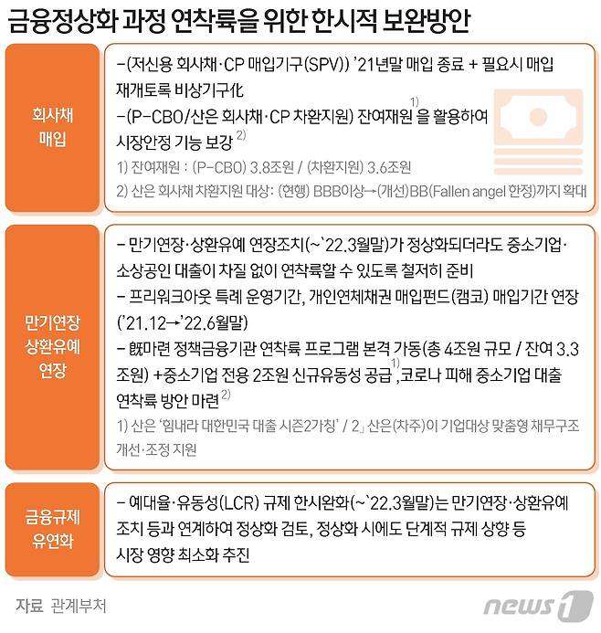 © News1 최수아 디자이너