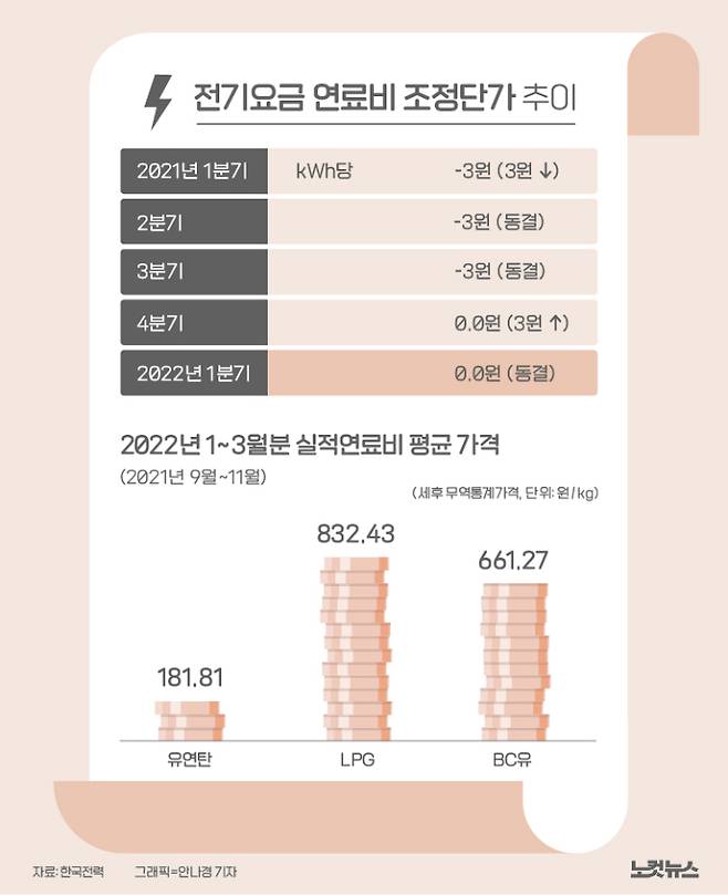 클릭하거나 확대하면 원본 이미지를 보실 수 있습니다.