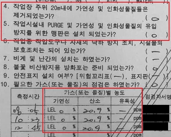 일용직 노동자 3명이 숨진 폭발 사고가 난 전남 여수 이일산업이 사고 전 작성한 안전작업허가서. 가연성 물질은 모두 제거했다고 기재(굵은 사각선)됐지만 경찰 조사에서는 30% 이상 남아 있었던 것으로 드러났다. 정의당 강은미 의원실 제공