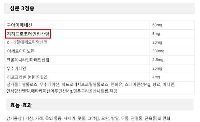 빨간색 네모칸 안에 적힌 지히드로코테인린산염은 한외마약이다. 일본 구매대행 전문 온라인스토어 캡처