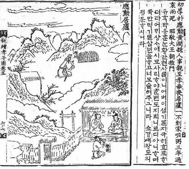 신속효자도에 묘사된 박응훈 선생의 효행.