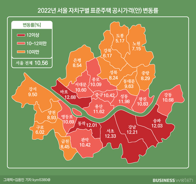 /그래픽=비즈니스워치.