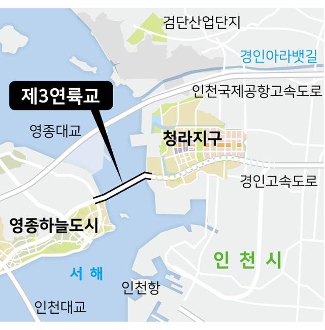 제3연륙교 위치도.