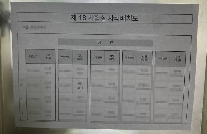 19일 서울 양천구 신정동의 한 중학교에서 레지던트 시험에 응시한 조민씨의 자료배정표. /최훈민 기자