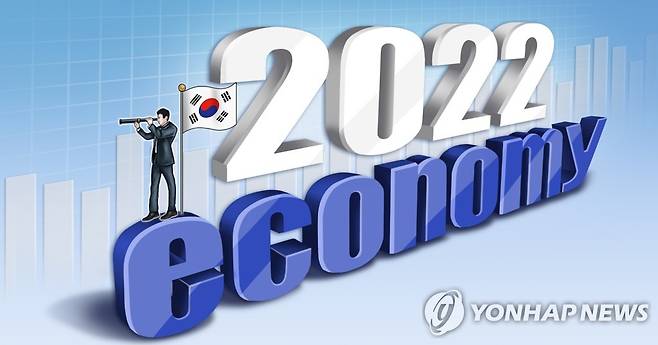 2022年韓国経済見込み (PG) [朴恩主製作] 写真合成・イラスト