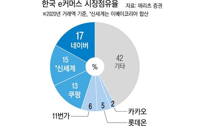 경향신문 그래픽