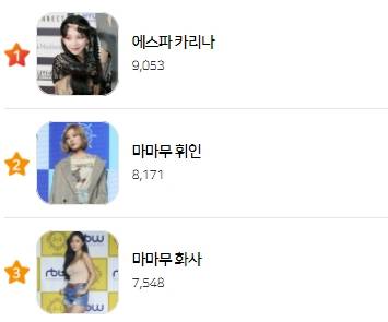 /사진= 스타랭킹