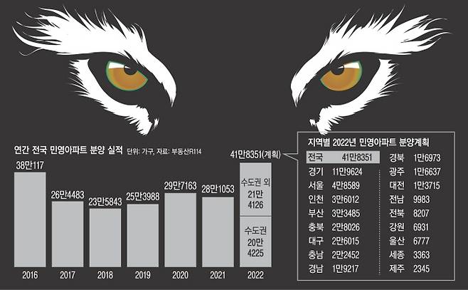 그래픽 | 성덕환 기자