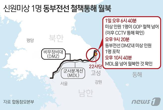 © News1 김초희 디자이너