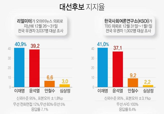 출처 : 연합뉴스